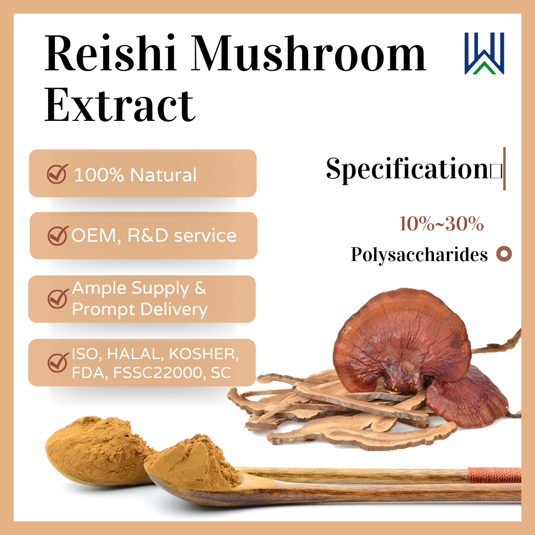 Brief introduction of Reishi mushroom Polysaccharides