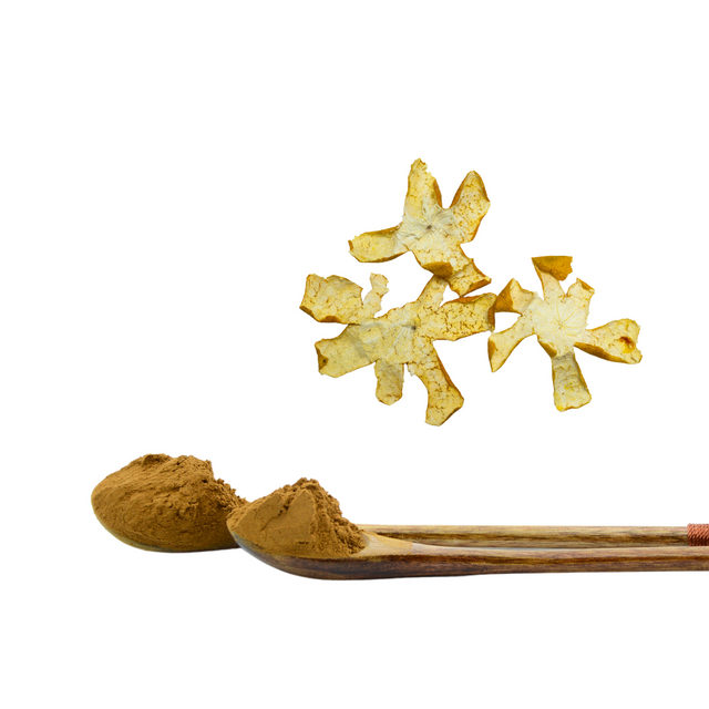 Orange Peel Extract 